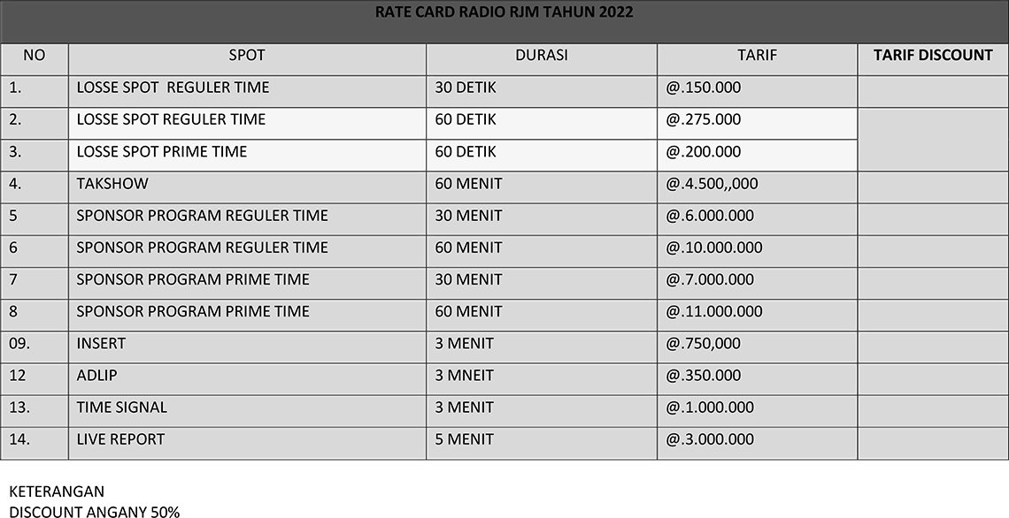 Rate iklan RJM FM